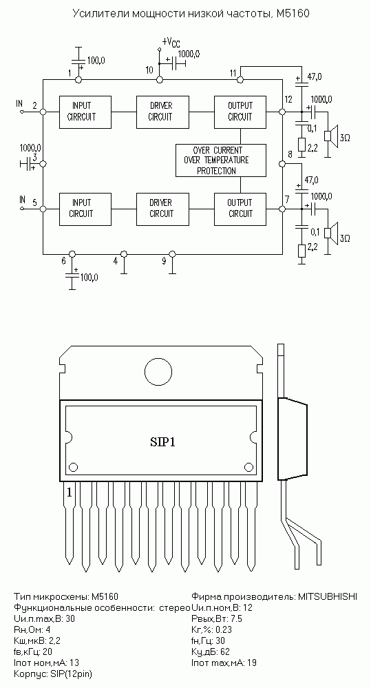       M5160