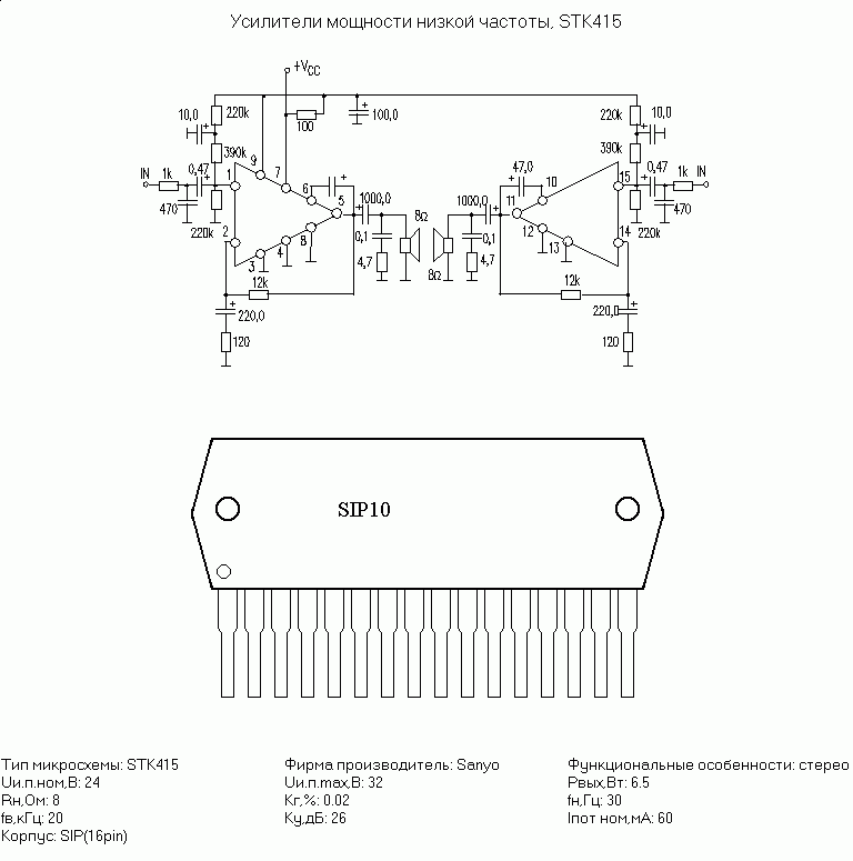       STK415