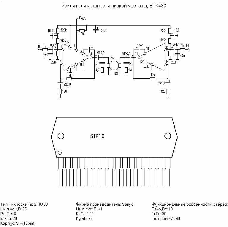       STK430