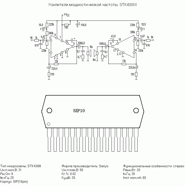       STK430III