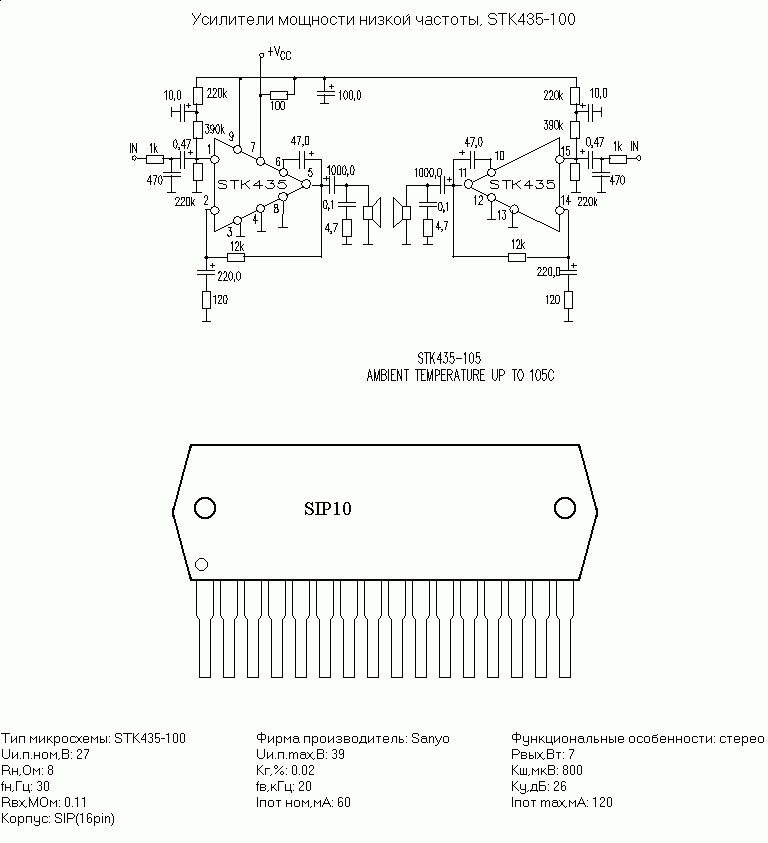       STK435-100