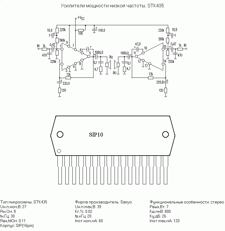       STK435