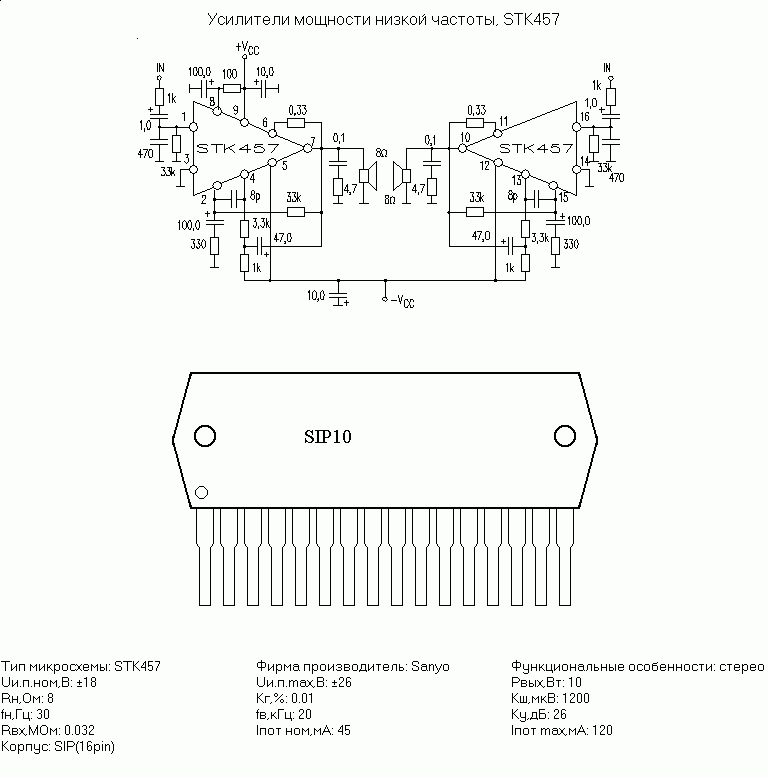       STK457