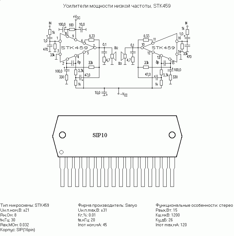       STK459