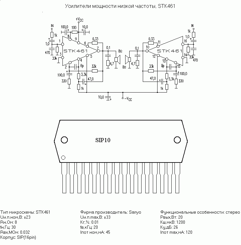       STK461