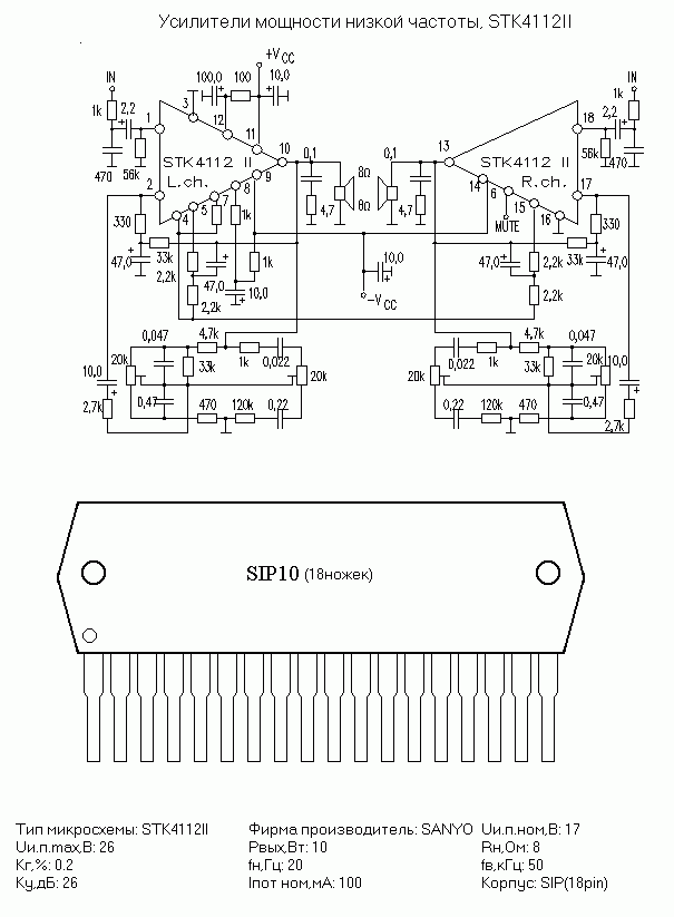       STK4112II