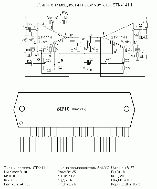       STK4141II