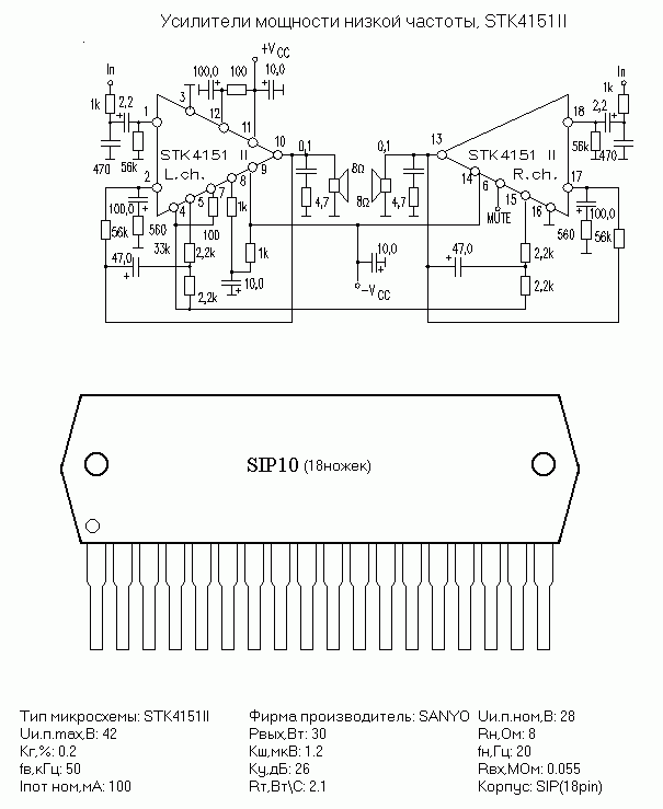       STK4151