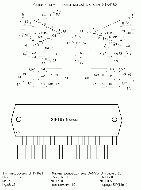       STK4152II