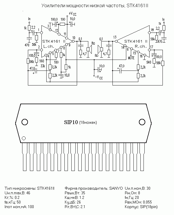       STK4161II