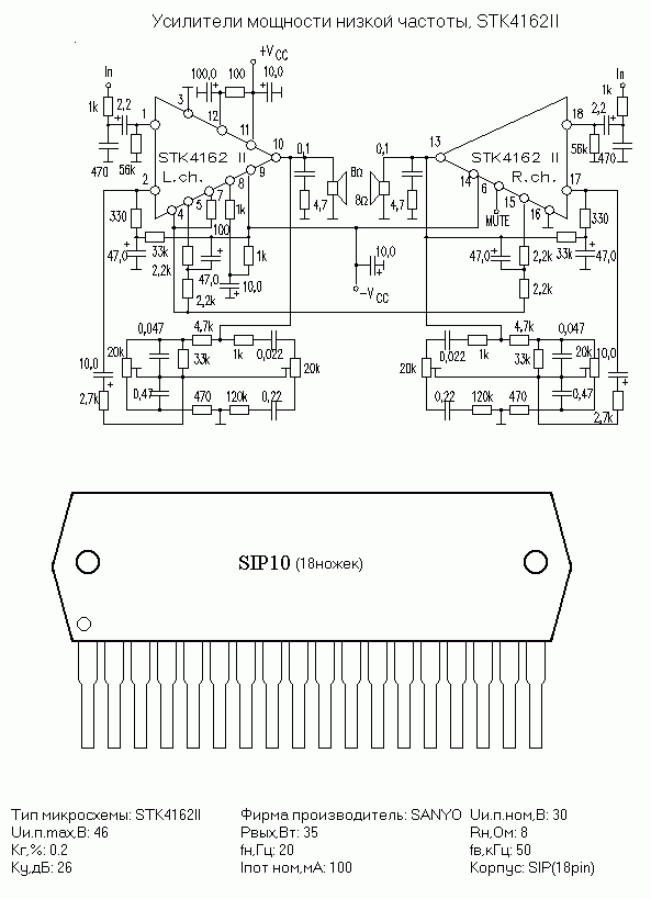       STK4162II