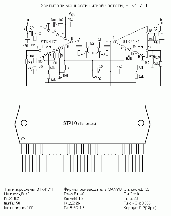       STK4171II