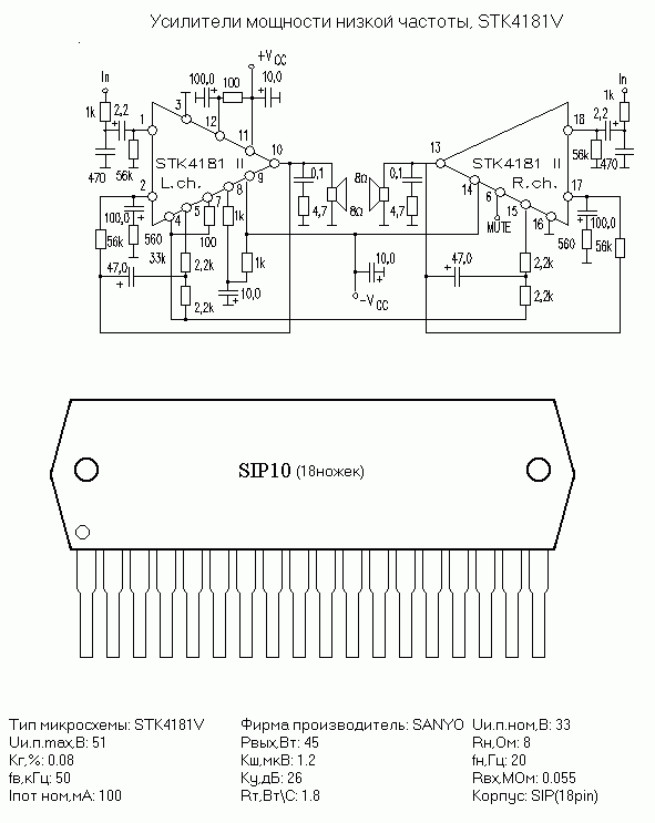       STK4181V