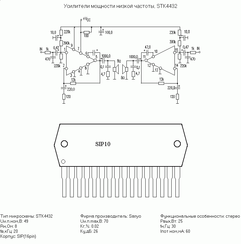       STK4432