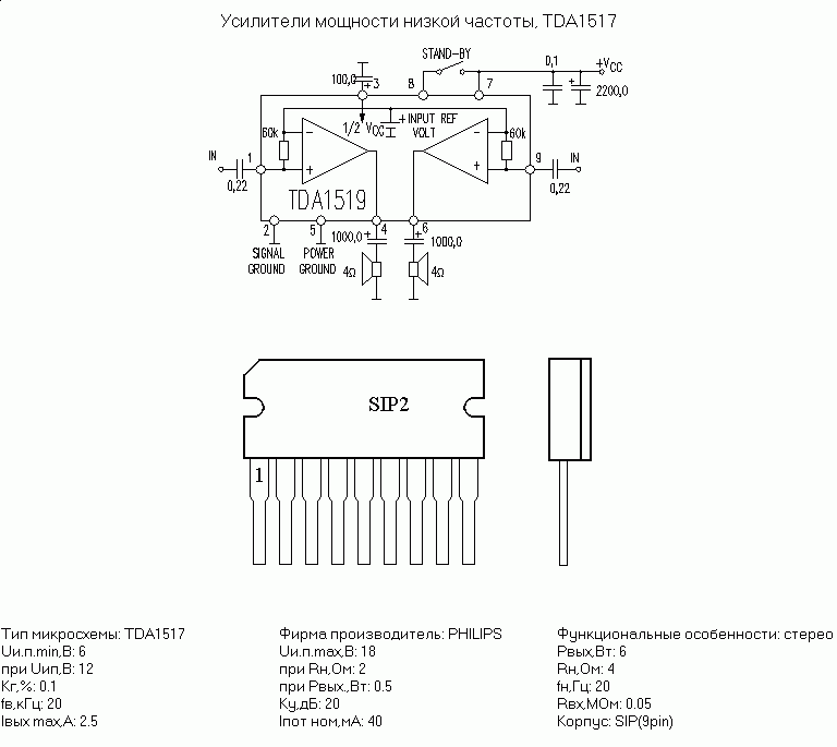       TDA1517