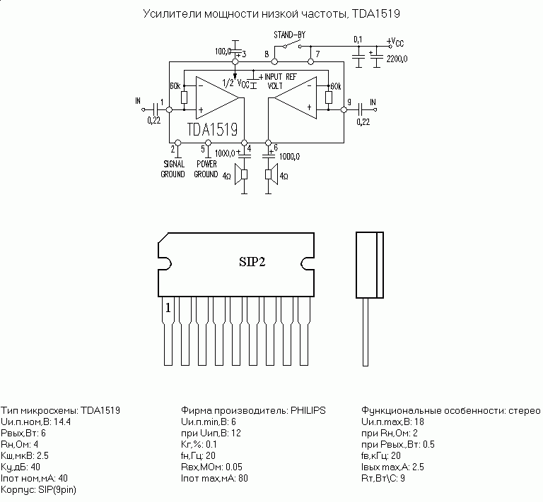       TDA1519