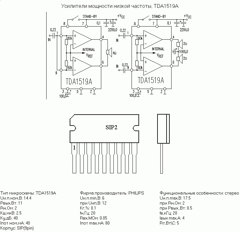       TDA1519A