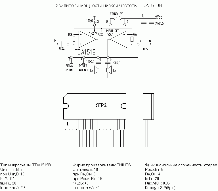       TDA1519B