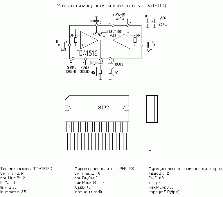       TDA1519Q