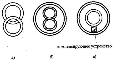 Схемы датчиков для металлоискателя по принципу передача-прием