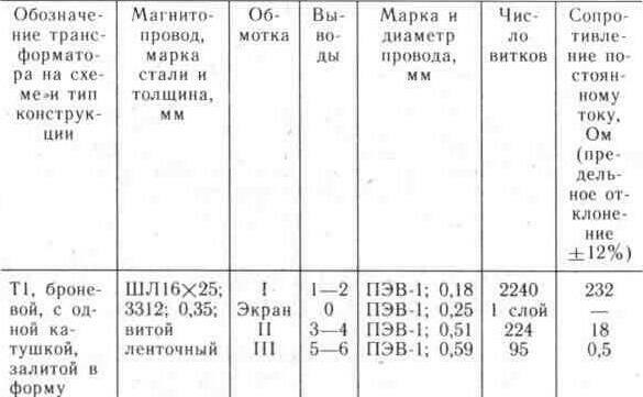 Электронное устройство охраны и сигнализации на одной микросхеме