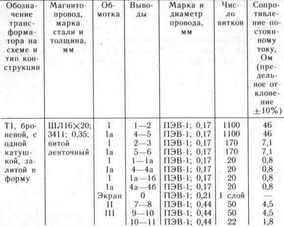 Электронное охранное устройство для приусадебного участка