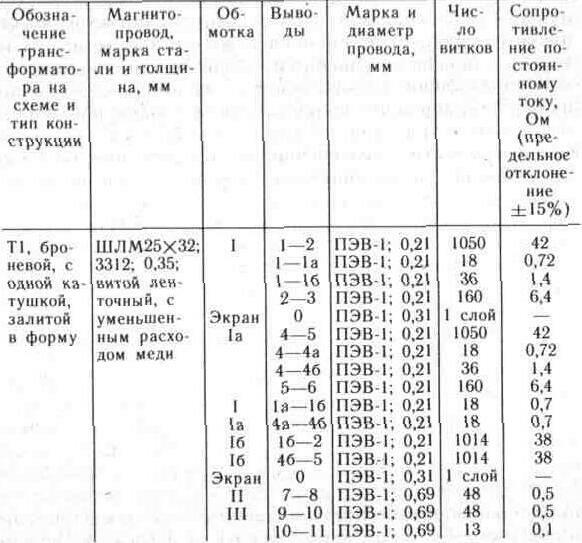 Охранное устройство с универсальным выходом