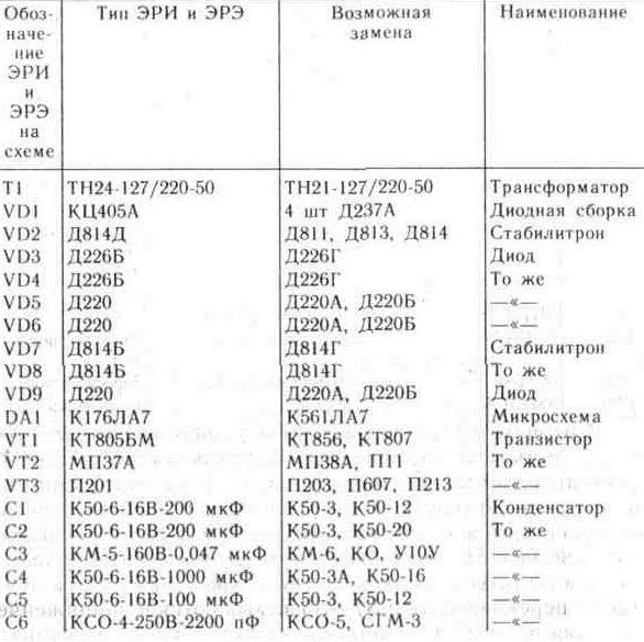 Быстродействующее охранное устройство