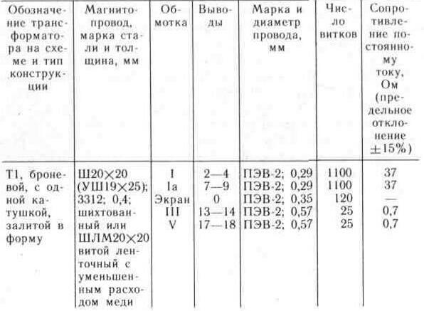 Малогабаритное охранное устройство с дискретным управлением