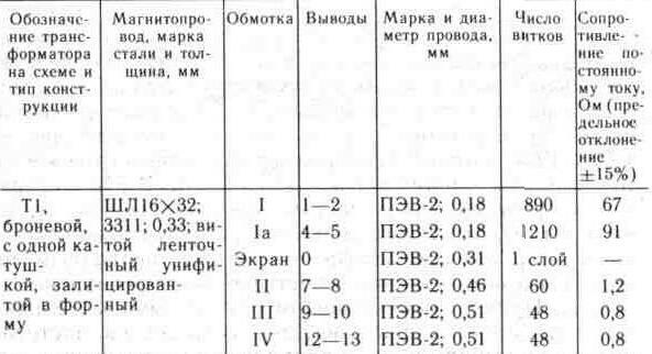 Электронное сторожевое устройство с однокнопочным управлением