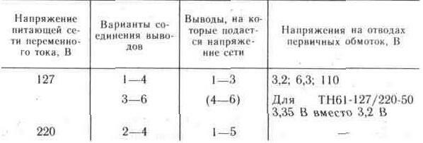 Электронное сторожевое устройство на шести интегральных микросхемах