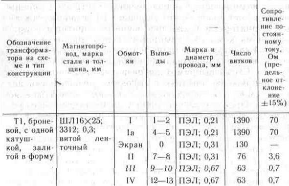 Электронное сторожевое устройство на шести интегральных микросхемах