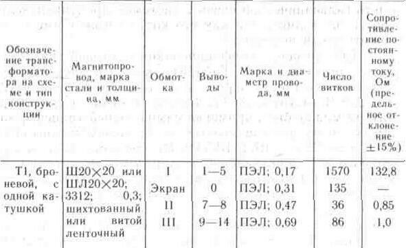 Система предупредительной сигнализации