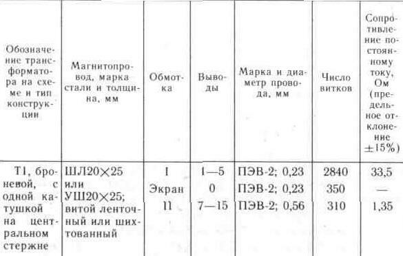 Релейное сторожевое устройство с пятизначным шифром