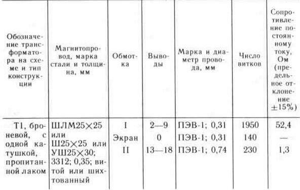 Сторожевое устройство на трех триггерах
