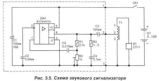 Карманный звуковой сигнализатор