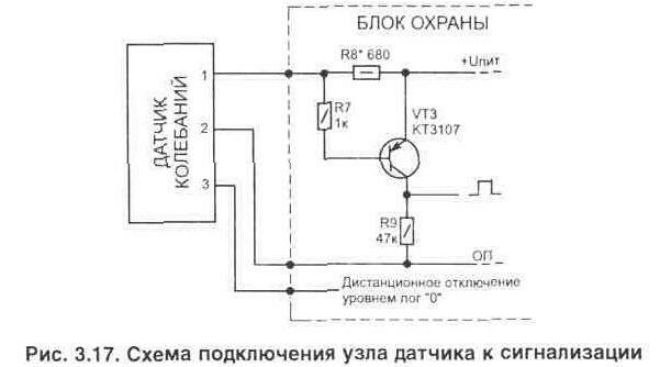 Датчики колебаний для охранной сигнализации
