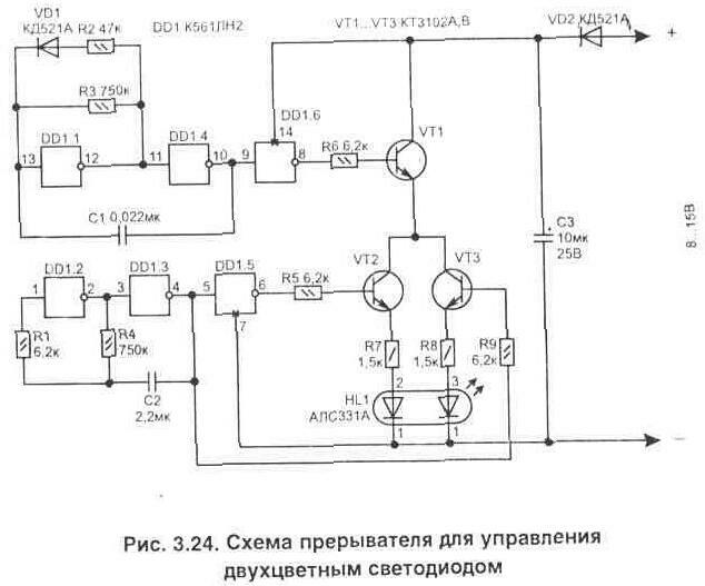 Имитаторы работы охранного устройства