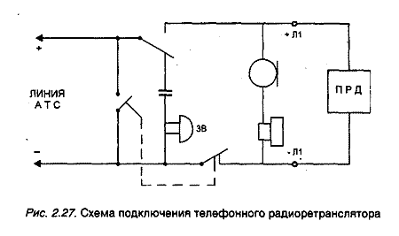    AM    27-28 