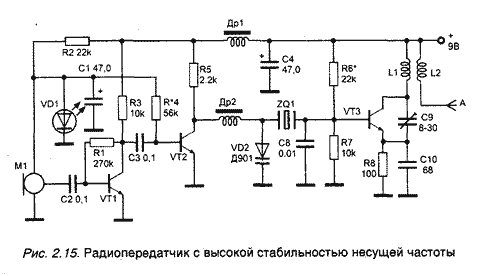 Радиопередатчик с высокой стабильностью несущей частоты