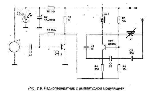 Радиопередатчик с AM в диапазоне частот 27-28 МГц