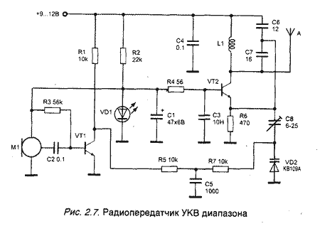 Радиопередатчик с ЧМ в УКВ диапазоне частот 61-73 МГц