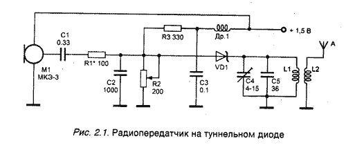 Миниатюрный радиопередатчик на туннельном диоде