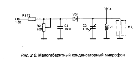 Миниатюрный радиопередатчик на туннельном диоде