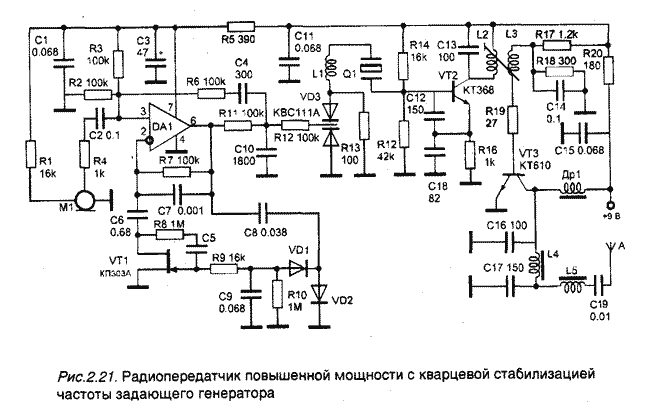Радиопередатчик большой мощности с кварцевой стабилизацией частоты