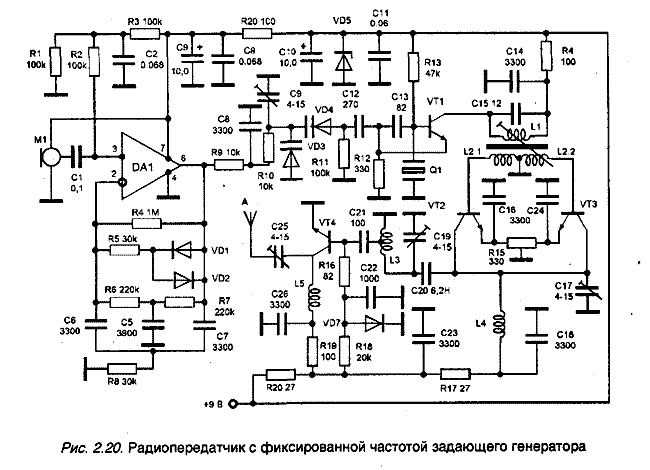 Радиопередатчик с фиксированной частотой задающего генератора