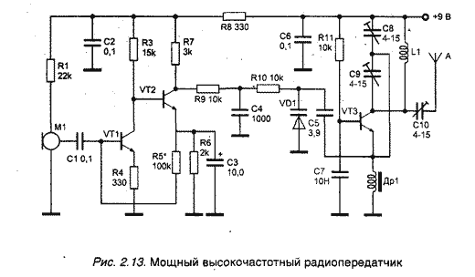 Мощный высокочастотный радиопередатчик с ЧМ в диапазоне частот 65-108 МГц