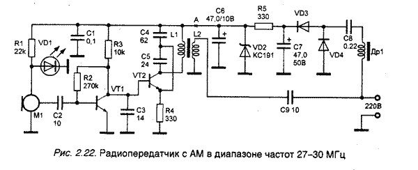 Радиопередатчики с питанием от сети 220 В