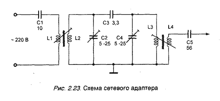 Радиопередатчики с питанием от сети 220 В