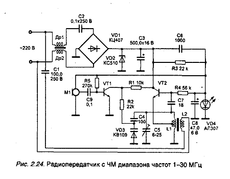 Радиопередатчики с питанием от сети 220 В